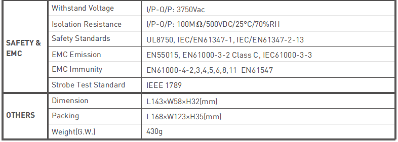 ST-75-24-W1W2